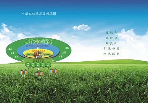 中威那個(gè)年代的味道農(nóng)優(yōu)產(chǎn)品聯(lián)盟400-779-1088