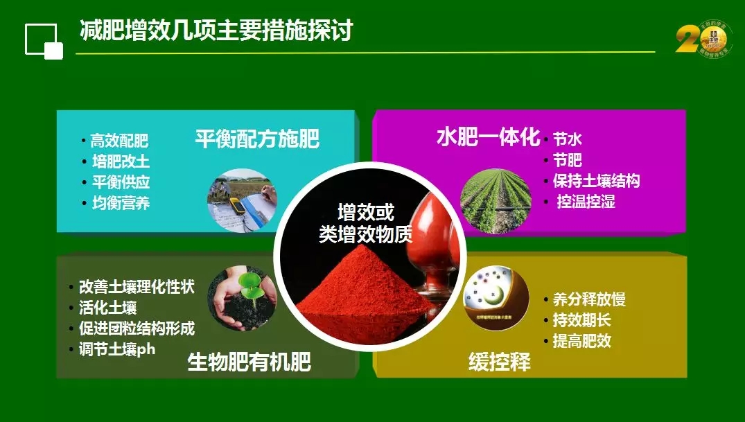 中威植物營(yíng)養(yǎng)調(diào)節(jié)劑400-779-1088