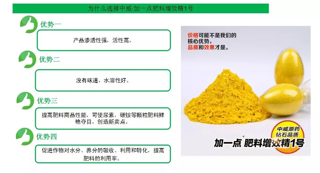 中威加一點(diǎn)肥料增效精400-779-1088